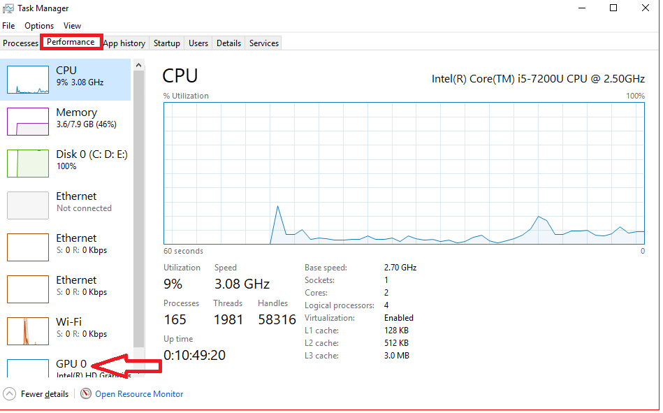 graphics card view in Task manager